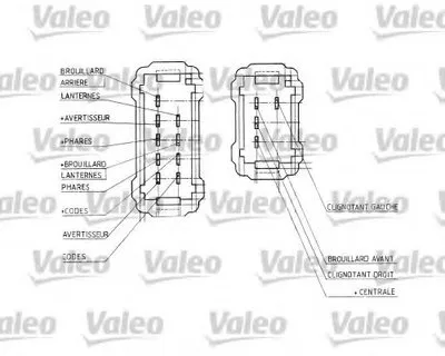 Выключатель на колонке рулевого управления VALEO купить