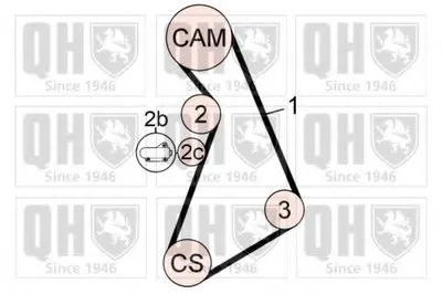 Комплект ремня ГРМ QUINTON HAZELL купить