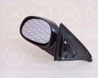 Наружное зеркало KLOKKERHOLM купить