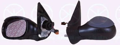 Наружное зеркало KLOKKERHOLM купить