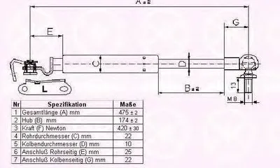 Газовая пружина, крышка багажник KLOKKERHOLM купить
