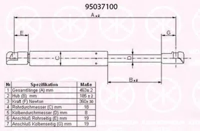 Газовая пружина, крышка багажник KLOKKERHOLM купить