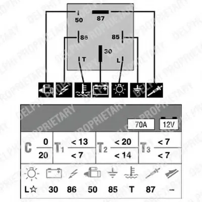 Блок управления, время накаливания DELPHI купить