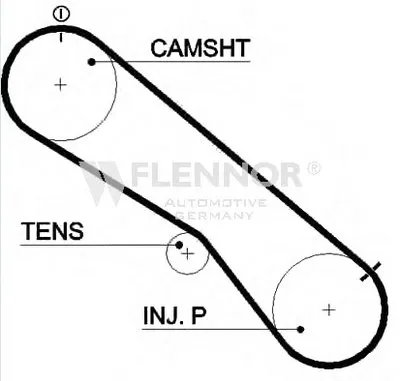 Ремень ГРМ FLENNOR купить