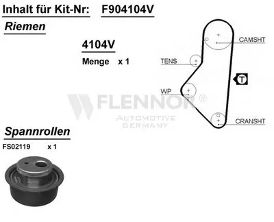 Комплект ремня ГРМ FLENNOR купить