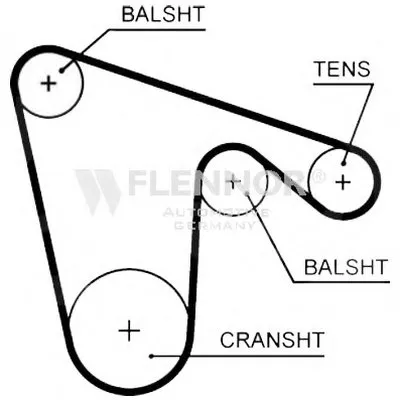 Ремень ГРМ FLENNOR купить