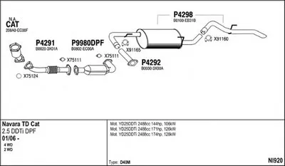Система выпуска ОГ FENNO купить