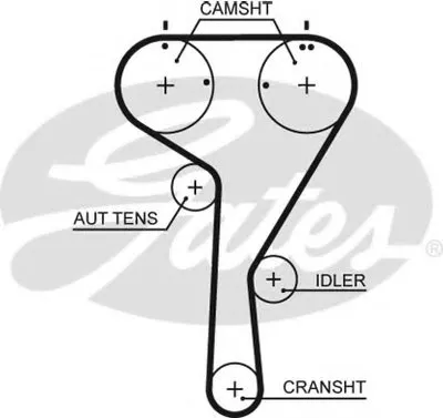 Ремень ГРМ PowerGrip® GATES купить
