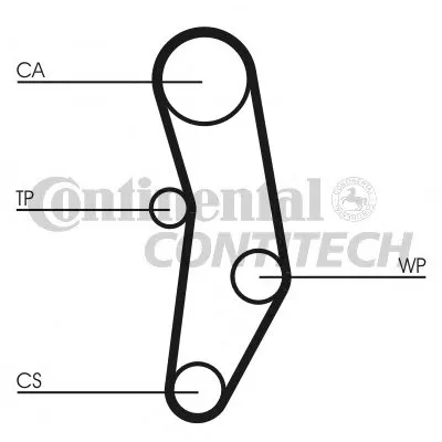 Ремень ГРМ CONTITECH купить