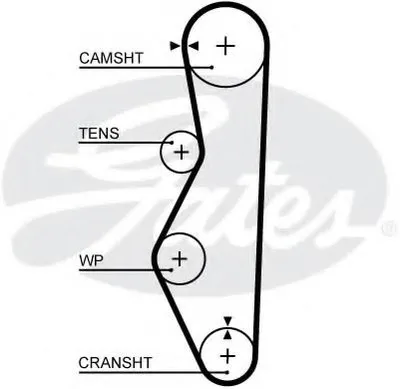 Ремень ГРМ PowerGrip® GATES купить