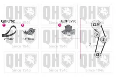 Водяной насос + комплект зубчатого ремня QUINTON HAZELL купить