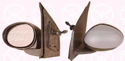 Наружное зеркало KLOKKERHOLM купить