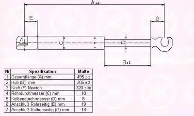 Газовая пружина, крышка багажник KLOKKERHOLM купить