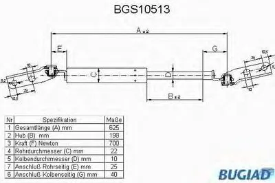 Газовая пружина, крышка багажник BUGIAD купить