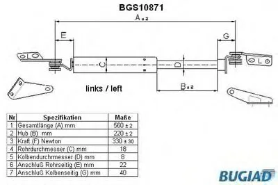 Газовая пружина, крышка багажник BUGIAD купить