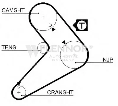 Ремень ГРМ FLENNOR купить