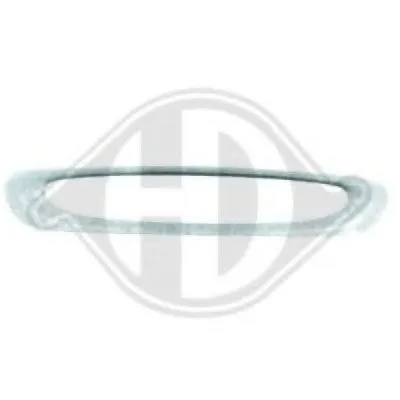 Рамка, облицовка радиатора DIEDERICHS купить