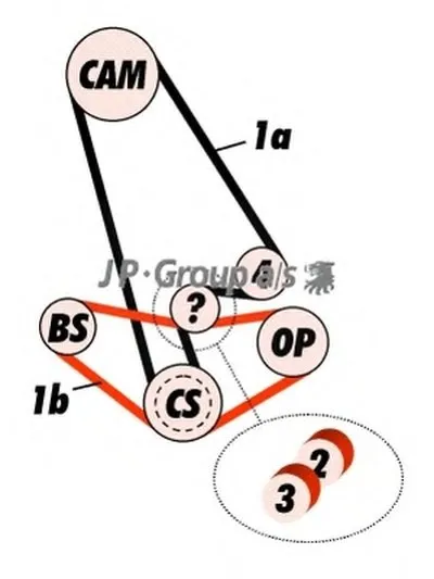 Комплект ремня ГРМ QH JP GROUP купить