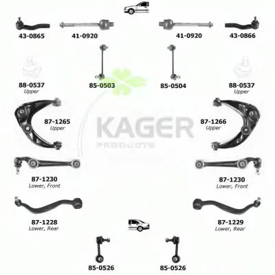 Подвеска колеса KAGER купить