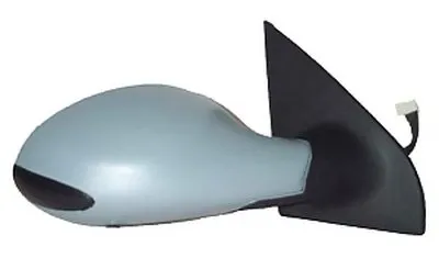 Наружное зеркало LORO купить