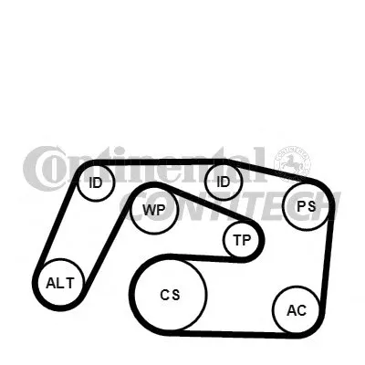Поликлиновой ременный комплект CONTITECH купить