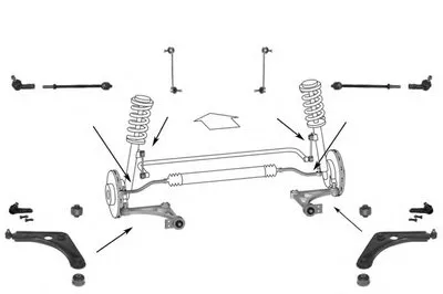 Рулевое управление; Подвеска колеса MEYLE купить
