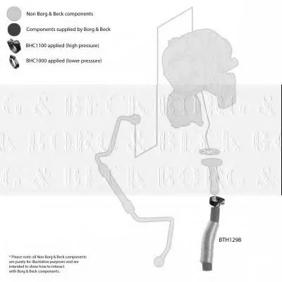 Трубка нагнетаемого воздуха BORG & BECK купить