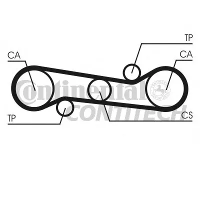 Ремень ГРМ CONTITECH купить
