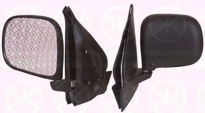 Наружное зеркало KLOKKERHOLM купить