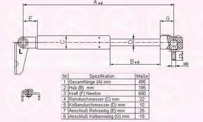 Газовая пружина, крышка багажник KLOKKERHOLM купить
