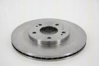 Тормозной диск TRISCAN купить