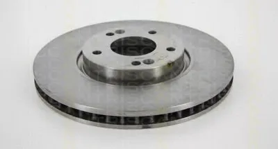 Тормозной диск TRISCAN купить