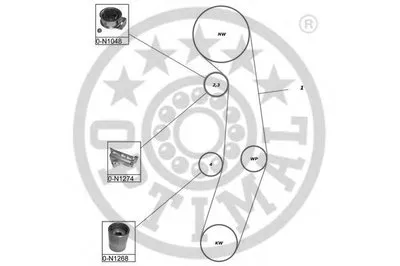 Комплект ремня ГРМ OPTIMAL купить
