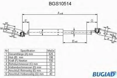 Газовая пружина, крышка багажник BUGIAD купить