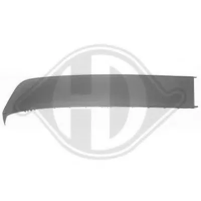 Спойлер DIEDERICHS купить