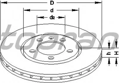 Тормозной диск TOPRAN купить
