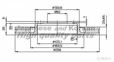 Тормозной диск ASHUKI купить