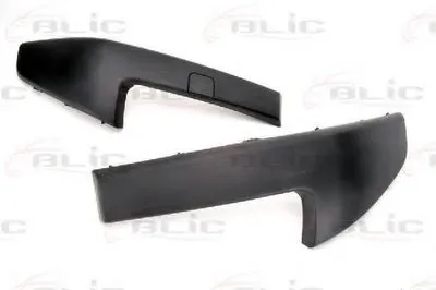 Облицовка / защитная накладка, буфер BLIC купить