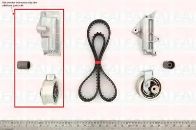 Комплект ремня ГРМ FAI AutoParts купить