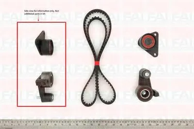 Комплект ремня ГРМ FAI AutoParts купить