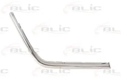 Облицовка / защитная накладка, буфер BLIC купить