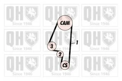 Комплект ремня ГРМ QUINTON HAZELL купить