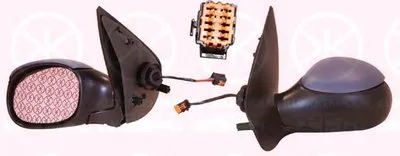 Наружное зеркало KLOKKERHOLM купить