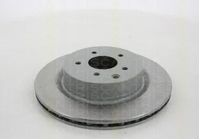 Тормозной диск TRISCAN купить