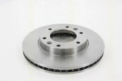 Тормозной диск TRISCAN купить