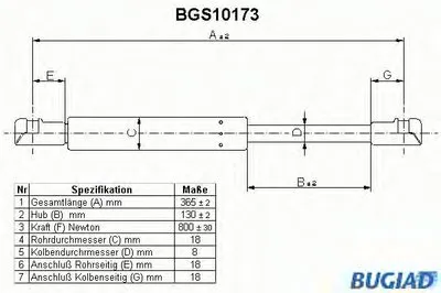 Газовая пружина, крышка багажник BUGIAD купить