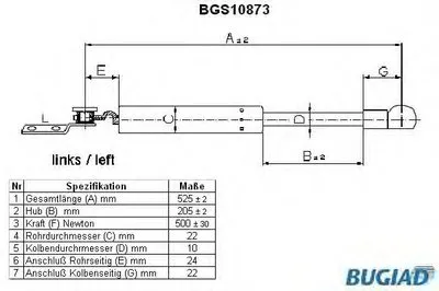 Газовая пружина, крышка багажник BUGIAD купить