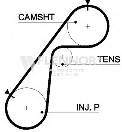 Ремень ГРМ FLENNOR купить