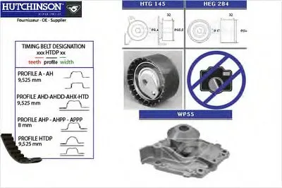 Водяной насос + комплект зубчатого ремня HUTCHINSON купить