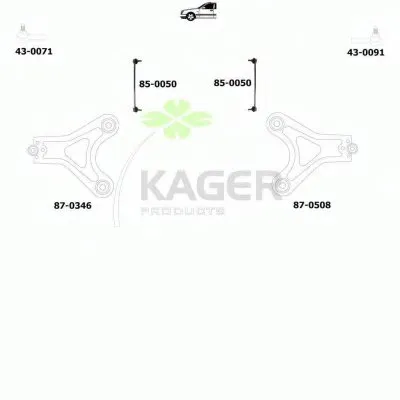 Подвеска колеса KAGER купить